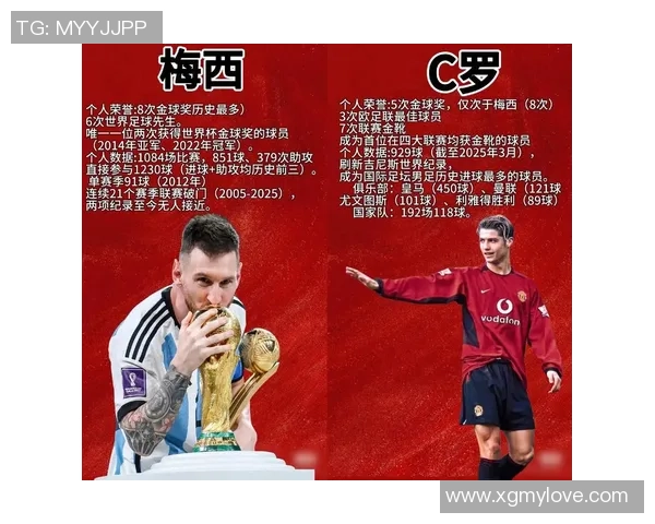 揭秘全球顶级足球巨星 他们的传奇历程与辉煌瞬间