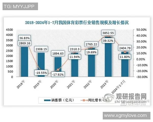 足球星卡价格查询平台推荐及如何获取最新市场数据分析